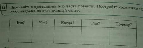 2 Прочитайте в хрестоматии 5-ю часть повести. Постройте сюжетную таб-лицу, опираясь на прочитанный т