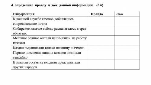 Определите правду и ложь данной информации можете сделать надо