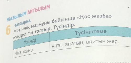 ЖАЗЫЛЫМ АЙТЫЛЫМ Amn - торбайтын тонБілем - таусылмайтын ненӨнер алды - on in6- тапсырма.Мәтіннің маз