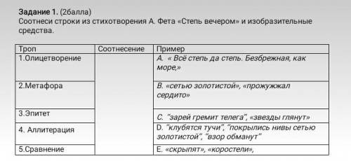 Соотнеси строки из стихотворения А. Фета Степь вечером и изобразительные средства. за правильный о