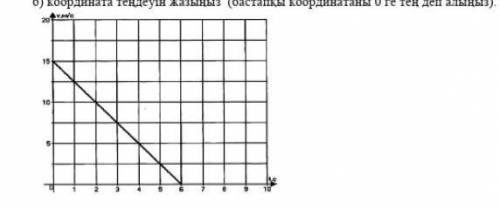 2. Найдите проекцию скорости на графике: 1) начальная скорость тела, 2) движение тела до упора3) уск