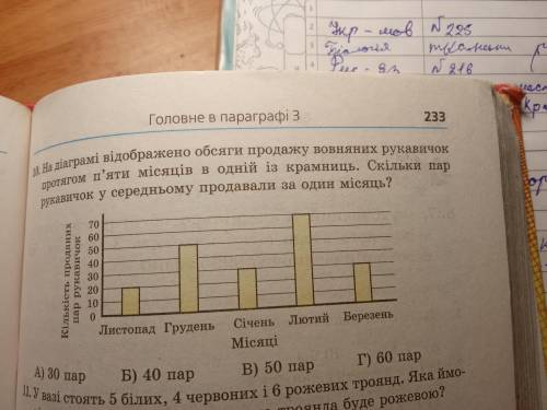 Зделайте надо меня небыло на той теме