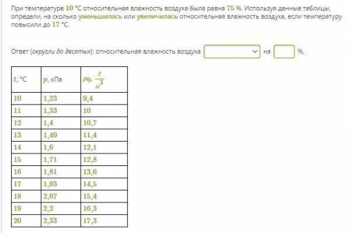 При температуре 10 °С относительная влажность воздуха была равна 75 %. Используя данные таблицы, опр