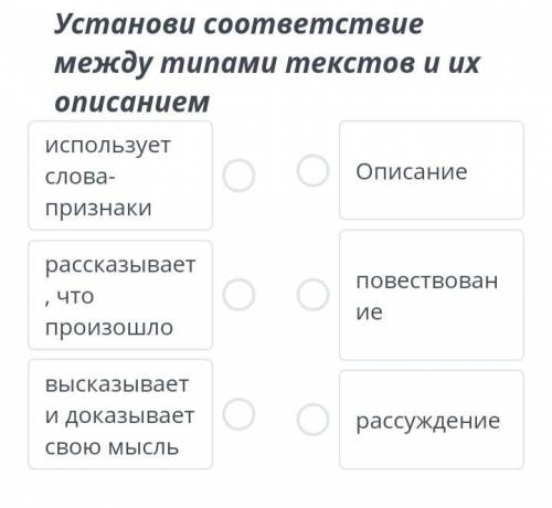 Устонови соответствие между типоми текстов и их описанием