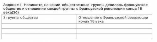 Задание 1. Напишите, на какие общественные группы делилось французское общество и отношение каждой г