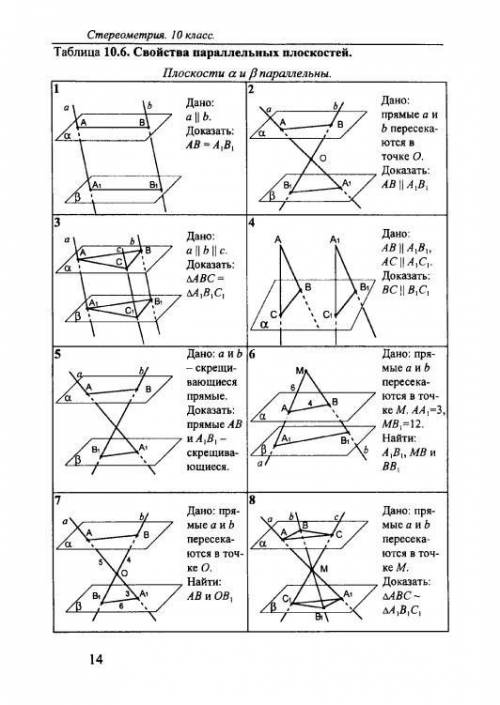 Геометрия, 10 класс. Решите все задания из двух таблиц.