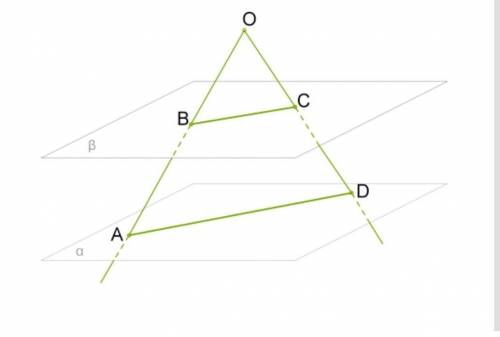 Дан угол AOD и две параллельные плоскости α и β. Плоскость α пересекает стороны угла OA и OD соответ