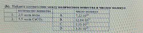 (b). Найдите соответствие между количеством вещества и числом молекул. КОЛИЧЕСТВО Веществачисло моле