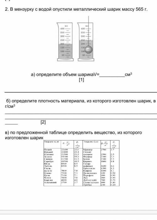 соч прямо сейчас проходит ​