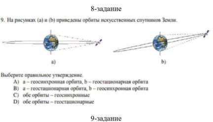 На рисунках (a) и (b) приведены орбиты искусственных спутников земли. выберете правильное утверждние