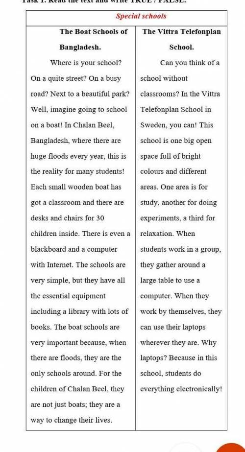 TRUE FALSE 1. There are 30 boat schools in Chalan Beel. 2. Each student in the boat schools has got