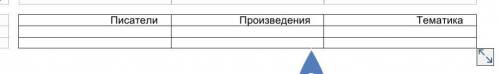 Как отражался социалистический реализм в произведениях казахских литераторов? Заполни таблицу​