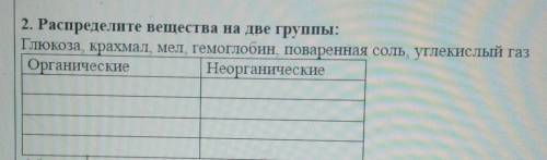 2. Распределите вещества на две группы: Глюкоза, крахмал, мел гемоглобин, поваренная соль, углекислы