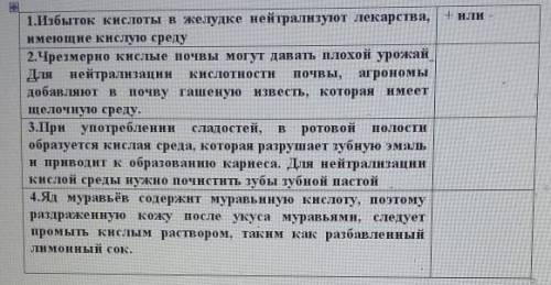 Прочитайте утверждение. Если вы считаете что утверждение верно поставьте знак (+) если неверно знак