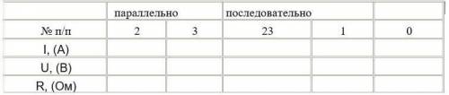 Заполнить таблицу по схеме. R1= 2 Ом. R2= 4 Ом. R3= 5 Ом. R4= 1 Ом. I=2A U=2в