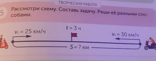 TROPHECKA PABOTA Рассмотри схему. Составь задачу. Реши ее разными спо-5COON= 25 KM/4V. - 30 KM/4S? K