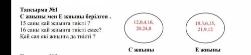 С жиыны мен Е жиыны берилген.15 саны кай жиынга тиисти? 16 саны кай жиынга тиисти? Кай сан еки жиынг