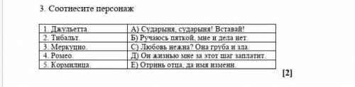 кто делал такой соч отправьте все задания