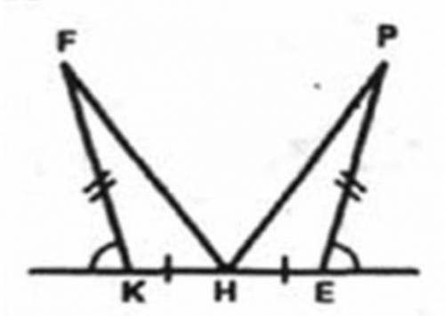 Докажите, что Kfn = Ern равно​