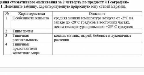 1. Дополните таблицу, характеризующую природную Евразии. ХарактеристикаОписаниеОсобенности климата с