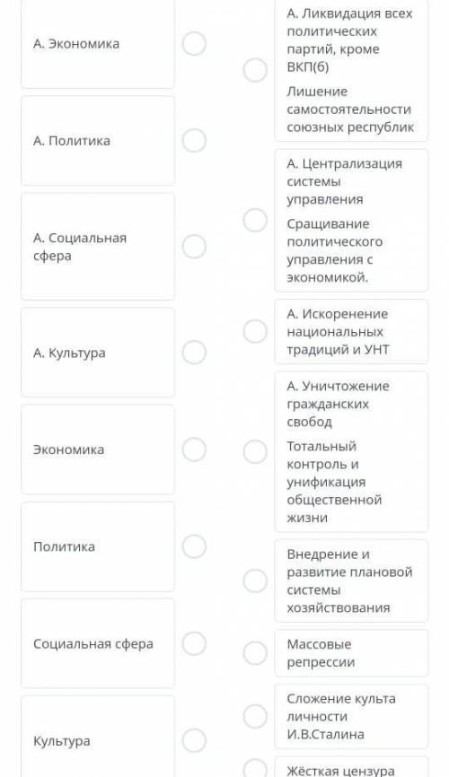 1.соотнесите каковы были проявления и мероприятия политики командно-административной системы в 20-30