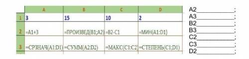 1.    После изучения темы «Встроенные функции в Microsoft Excel» Тимуру дано задание вычислить значе