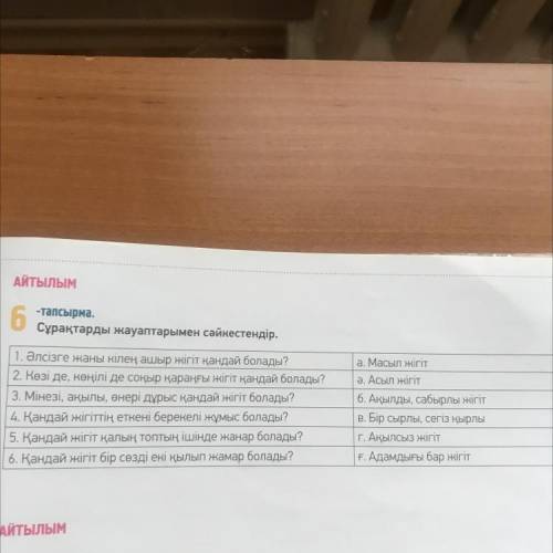 6 тапсырма. Сұрақтарды жауаптарымен сәйкестендір. 1. Әлсізге жаны кілең ашыр жігіт қандай болады? 2.