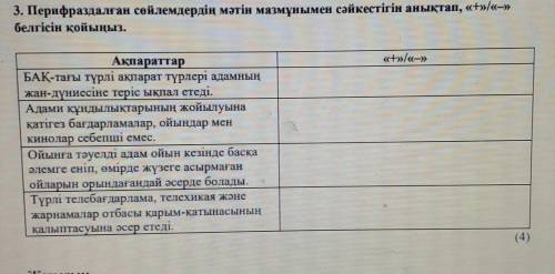 3. Перифраздалған сөйлемдердің мәтін мазмұнымен сәйкестігін анықтап, «+»/«-» белгісін қойыңыз.Ақпара