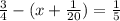 \frac{3}{4} - (x + \frac{1}{20} ) = \frac{1}{5}