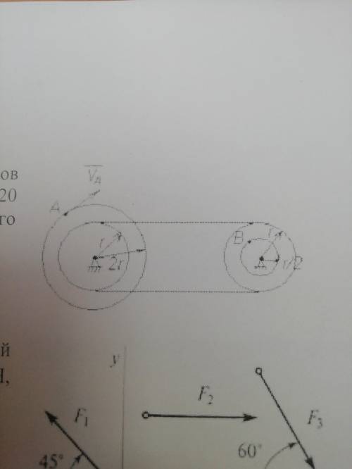 точка а одного из шкивов ременной передачи имеет скорость va20 (см/с) тогда скорость точки в другого