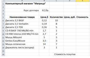 2. Дана таблица по продажи компьютерной техники. А) Определите какой формат ячеек А6:А14 Б) Опреде