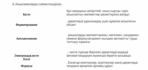 Аныктамаларды сайкестендириниз. По информатике уже 3 часа сижу (((