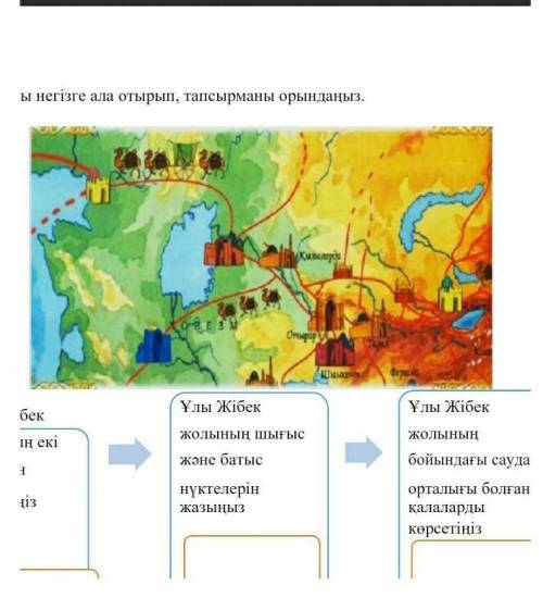 Картинаны негізге ала отырып,тапсырманы орындаңыз бүгін маған ТЖБ көмек керек болып тұр​