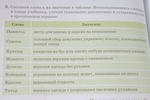 Сделайти умоляю вас помагите​