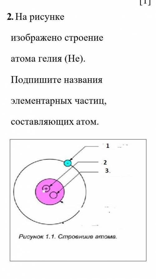 2. На рисунке изображено строение атома гелия (Не). Подпишите названия элементарных частиц, составля