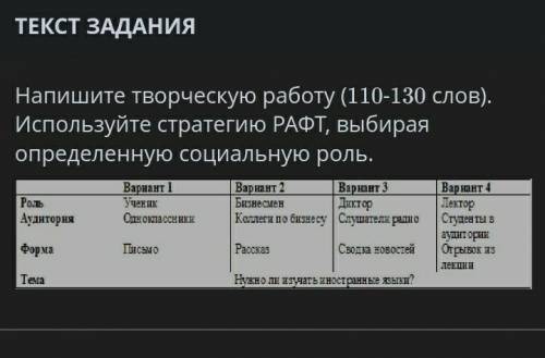 Напишите творческую работу 110 130 слов Используйте стратегию роста выбирая определенную социальную