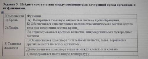 Найдите соответствие между компонентами внутренней среды организма и их функциями. Компоненты: 1) Кр