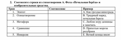 Соотнесите строки из стихотворения А. Фета «Печальная берёза» и изобразительные средства.