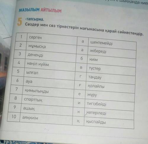 Сөздер мен сөз тіркестерін мағынасына қарай сәйкестендір ВЫ ЖЕ ДОБРЫЕ ЛЮДИ❤☺​