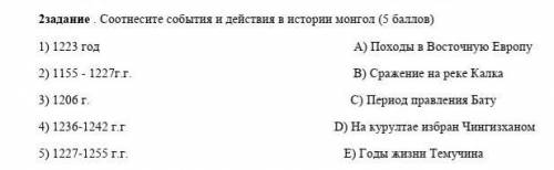 2задание . Соотнесите события и действия в истории монгол ( ) 1) 1223 год А) Походы в Восточную Евро