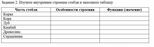 решить задание по биологии.