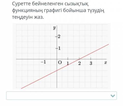 Суретте бейнеленген сызықтық функцияның графигі бойынша түзудің теңдеуін жаз.7сынып 2 тоқсан Тжб. Ал