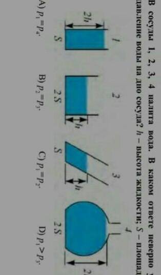 Физика давл воды на дно сосуда​