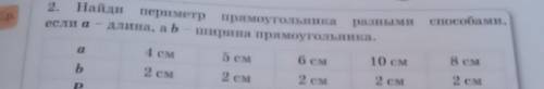 2. Задание. Найди периметр прямоугольника разными если а-длина Если б-ширина прямоугольника​