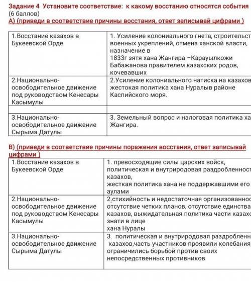 задание 4 установите соответствие какому восстанию относится событие А Приведите в соответствие прич