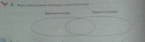 вени диаграммассы бойынша салыстырындар плюс подписка и кто ответит тот ответь будеть лудшый​