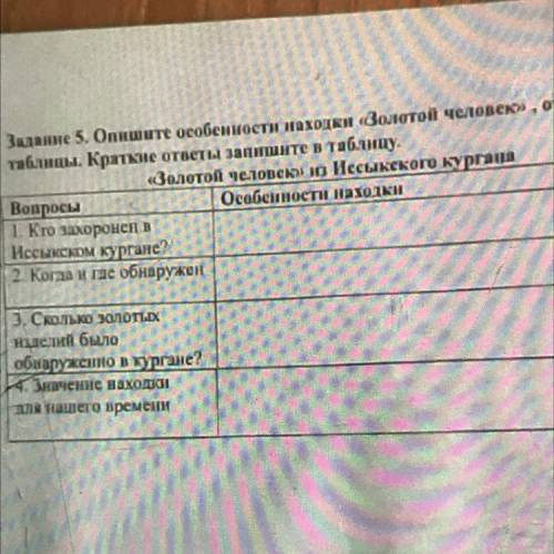 Задание 5. Опишите особенности находки «Золотой человек», ответов на вопросы таблицы. Краткие ответы