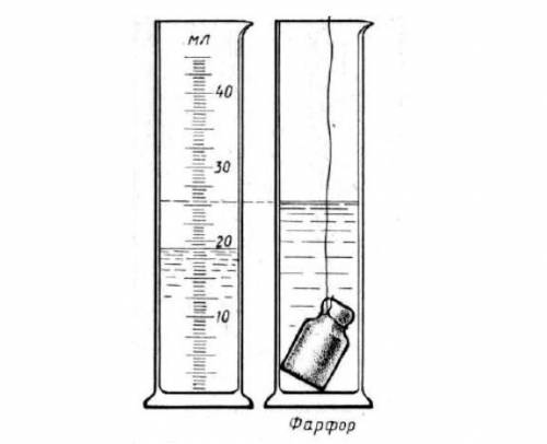 На рисунке изображена мензурка заполненная водой а) Определите объём фарфоровой гирьке опущенные в в