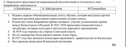 Определите представителя национальной интеллигенции и соотнесите с ним направления деятельностию от