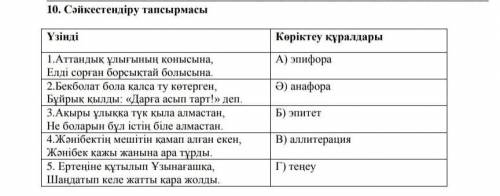 жауап берндерш қатты керек​